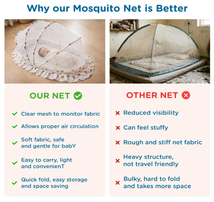 BABY MOSQUITO NET – LIGHTWEIGHT & PORTABLE FOLDABLE BABY NET👶🦟✨ - Image 8
