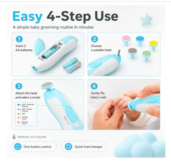 BABY NAIL TRIMMER WITH LED LIGHT & 6 GENTLE FILING HEADS πΌβ¨πΈ - Image 6