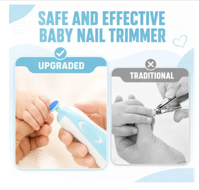 BABY NAIL TRIMMER WITH LED LIGHT & 6 GENTLE FILING HEADS πΌβ¨πΈ - Image 7