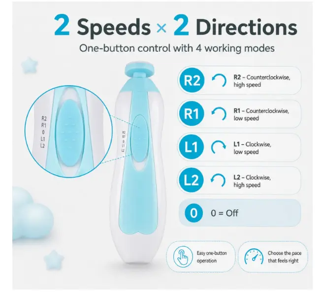 BABY NAIL TRIMMER WITH LED LIGHT & 6 GENTLE FILING HEADS πΌβ¨πΈ - Image 3